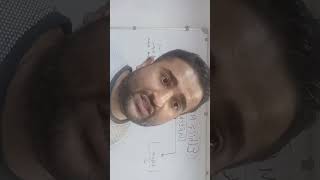 ETHICS MASTER CLASS 2 UPSC ETHICS GREEK PHILOSOPHY DISCUSSED.IAS IPS EXAM.