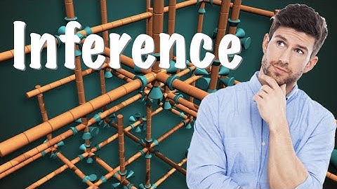 Learning Logic [] 60 [] Evaluating Inferences