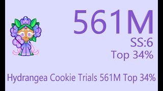 CROB Hydrangea Cookie Trials 561M Top 34% | Jinx lol | Cookie Run OvenBreak