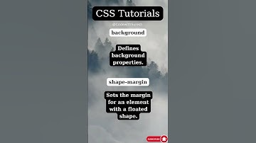 Master CSS: 200 Essential Tags and Properties Explained 3 | Code with Suresh Learn Css Tutorials