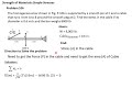 Problem 106; Simple Stresses