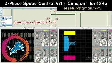 3-Phase PWM | V/F Speed Control of 3-Phase Induction Motor