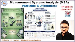 Measurement Systems Analysis (MSA)-Variable & Attributes #msa #bias #stability #kappa #falsealarm