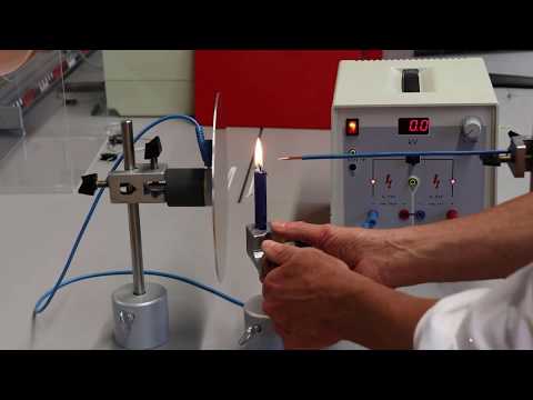 Elektromagnetismus Experiment: Strom,