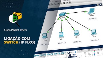 Cisco Packet Tracer - Ligação de PC
