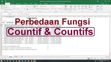 Belajar fungsi countif dan countifs