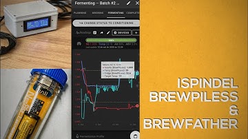 Controle de fermentação com iSpindel, Brewpiless e Brewfather