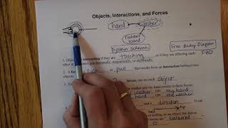 Objects, Interactions, and Forces: Part 1