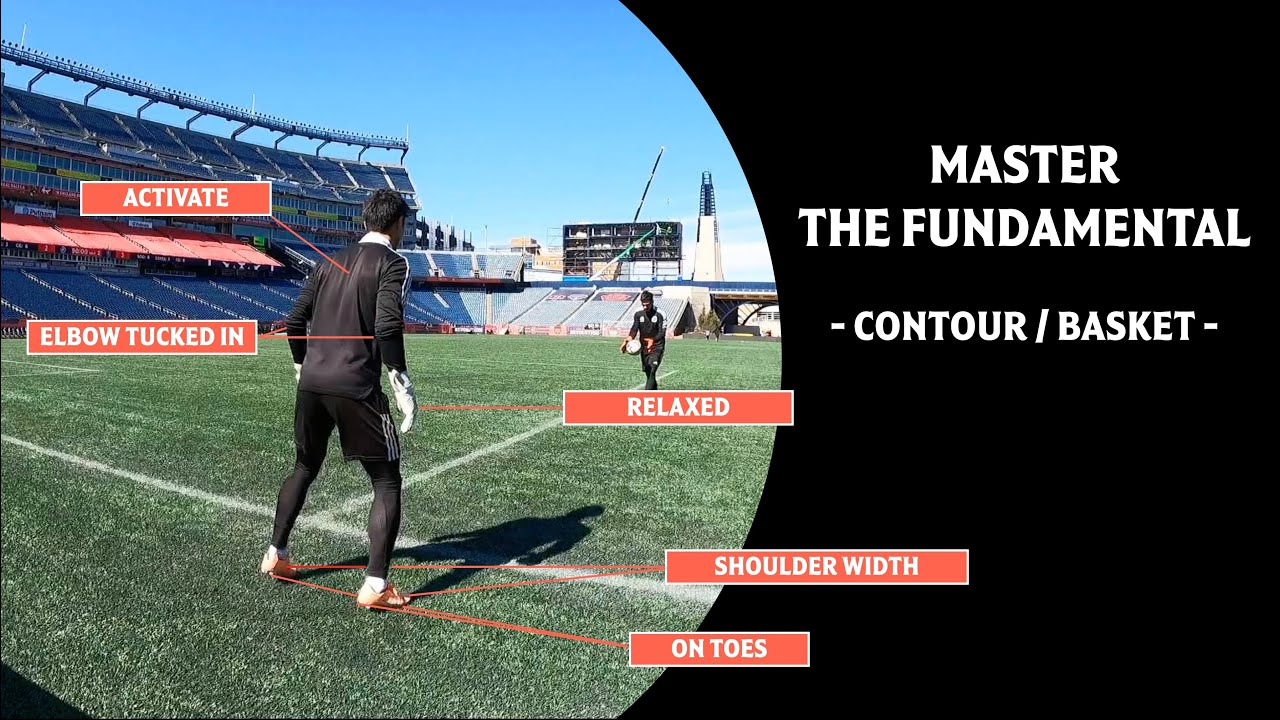 Goalkeeper Training Enhance the fundamental YouTube