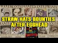 Straw hats bounties after egghead arc predictions