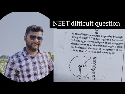 NEET -2025 difficult