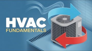 HVAC Fundamentals Explained | Complete Beginner’s Guide (2025)