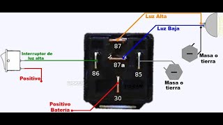 tornillo Inodoro La cabra Billy CIRCUITO DE FAROS AUXILIARES SIN RELAY* - YouTube