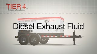 Implications of EPA Regulations — Cummins Tier 4 and DEF Offering