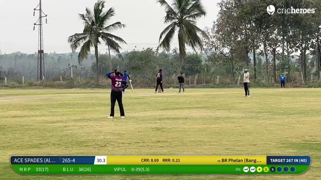 ACE SPADES (Almost Cricket Experts) vs BR Phelan (Bangalore Revenants) | HOWZZAT SUPER 40-50 SERIES