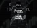 Simple Trading Method