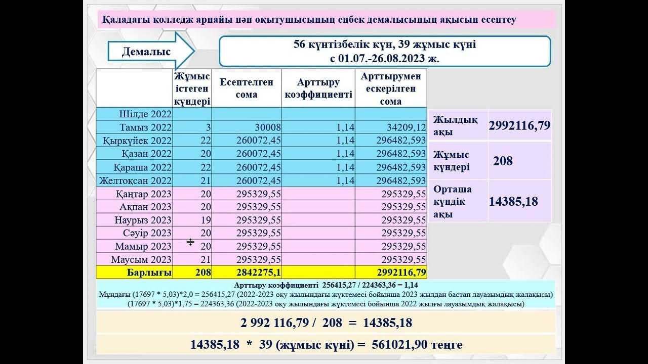 Қызы әкесінің мүшесін аузына түсірген видео