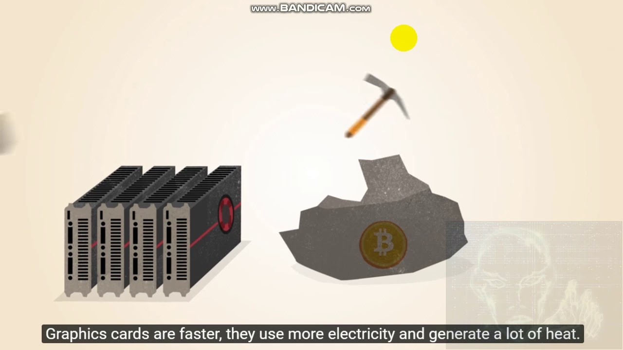 What is Bitcoin Mining - YouTube