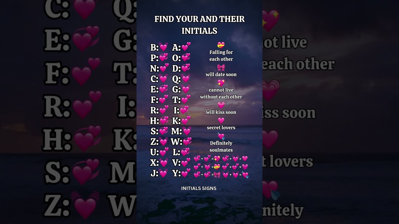 FIND YOUR AND THEIR INITIALS Soulmate Crush Initials Love