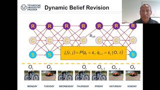 Hidden Markov Models (Part IV: Belief Revision): Dr. Waltenegus Dargie (TU Dresden)