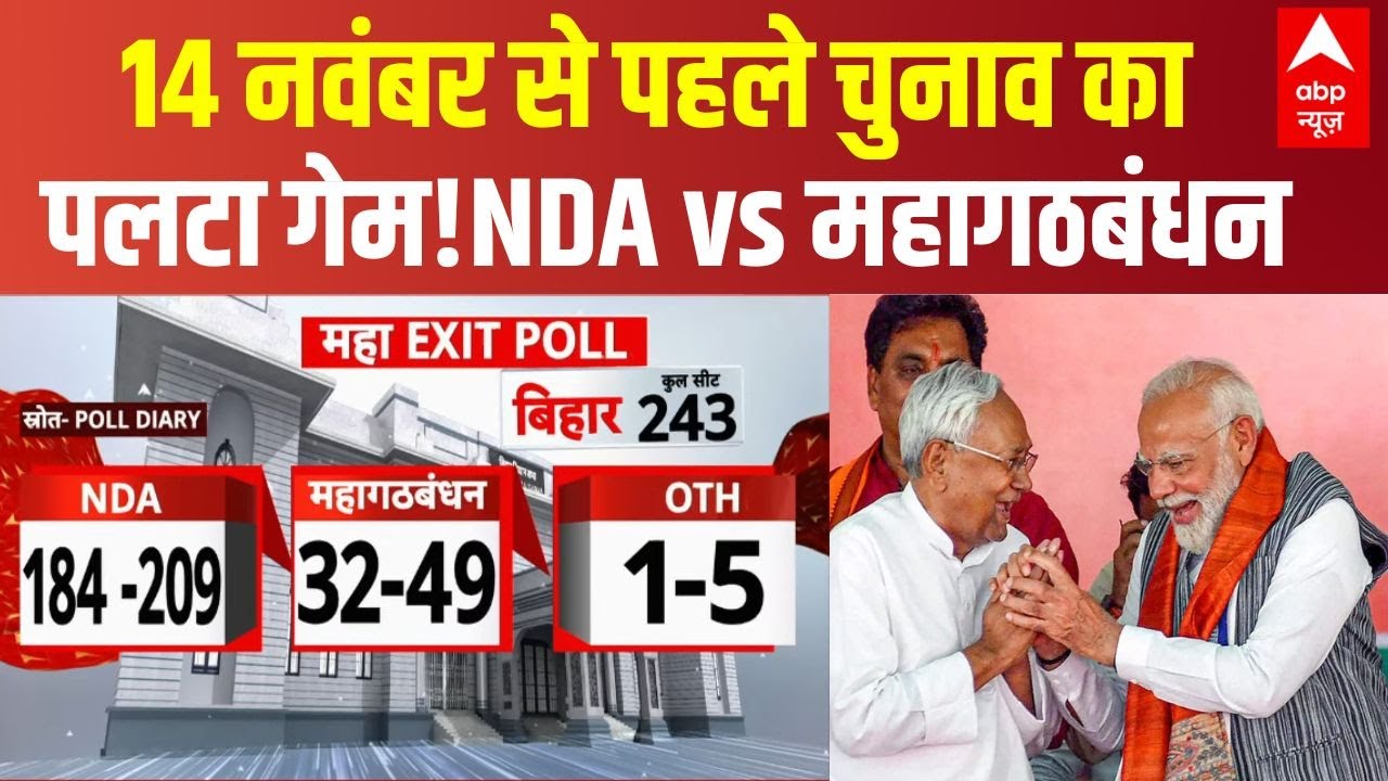 Bihar Exit Poll Results LIVE: NDA vs महागठबंधन में भीषण टक्कर | Nitish Kumar | NDA | RJD | Tejashwi