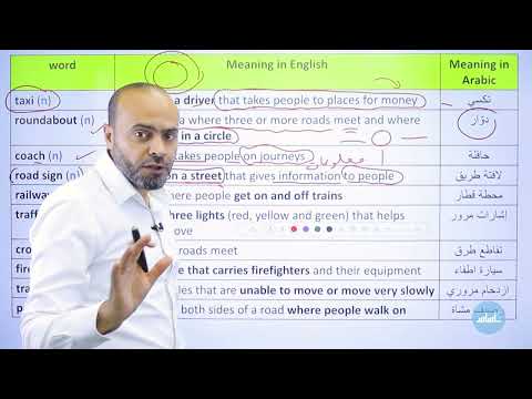 صف سابع    شرح مفردات الوحدة الاولى