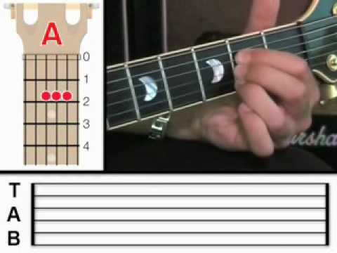 Learn How to Play the Song"If Everyone Cared" withhttp://www.vguitarlessons.cjb
