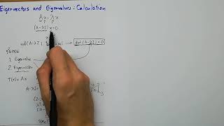 [Thai Language] Linear Algebra - Eigenvalues and Eigenspaces: Calculation