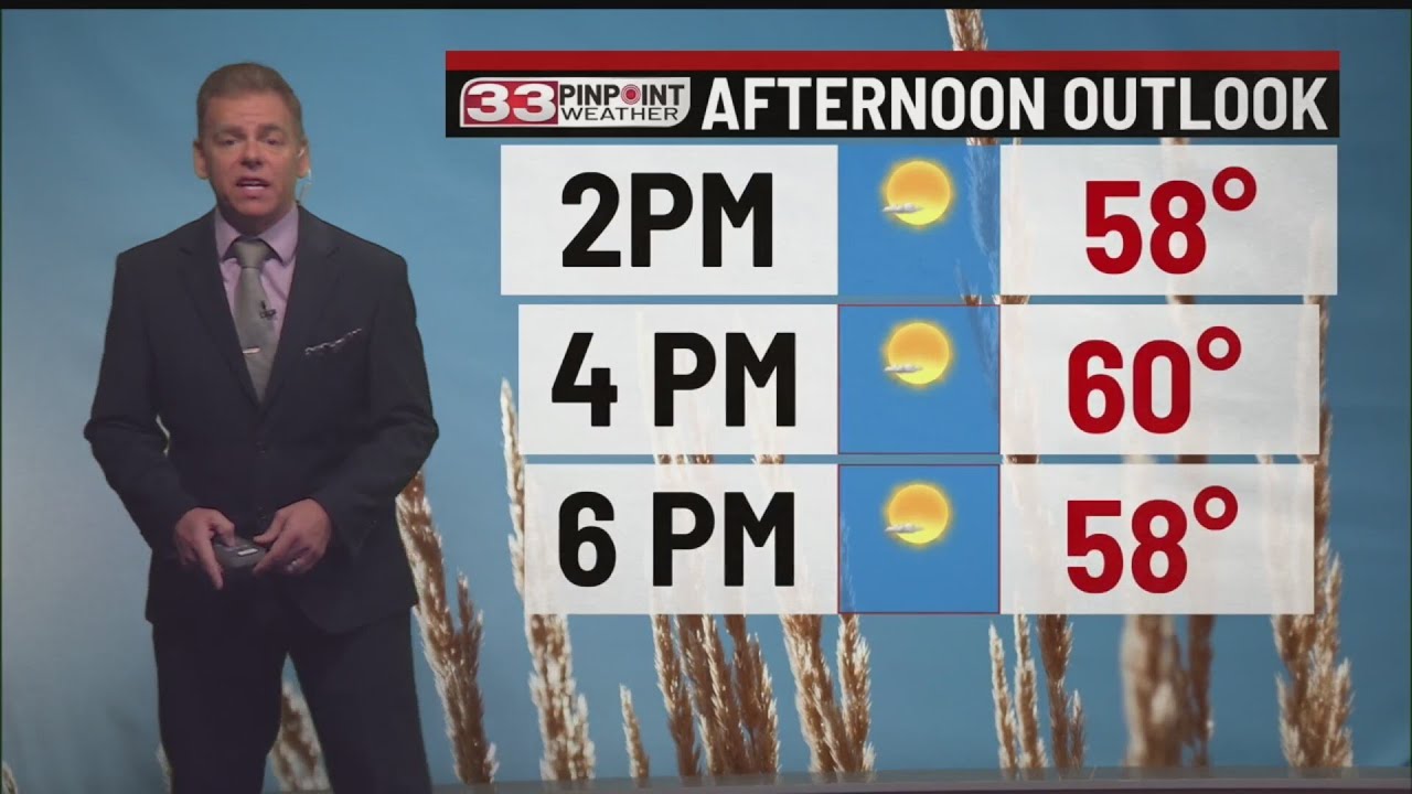Sunny and warmer Monday - YouTube