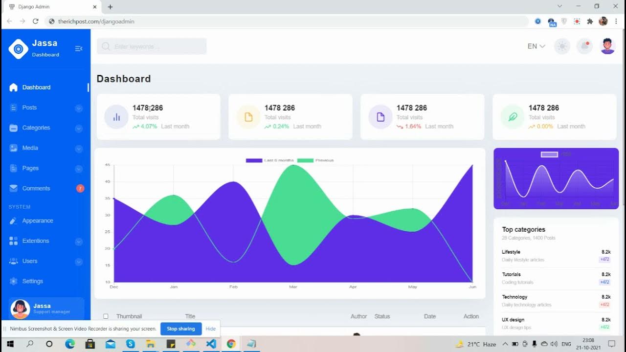 Dashboard django. Django dashboard template. django admin template. admin dashboard dark mode asp net core.
