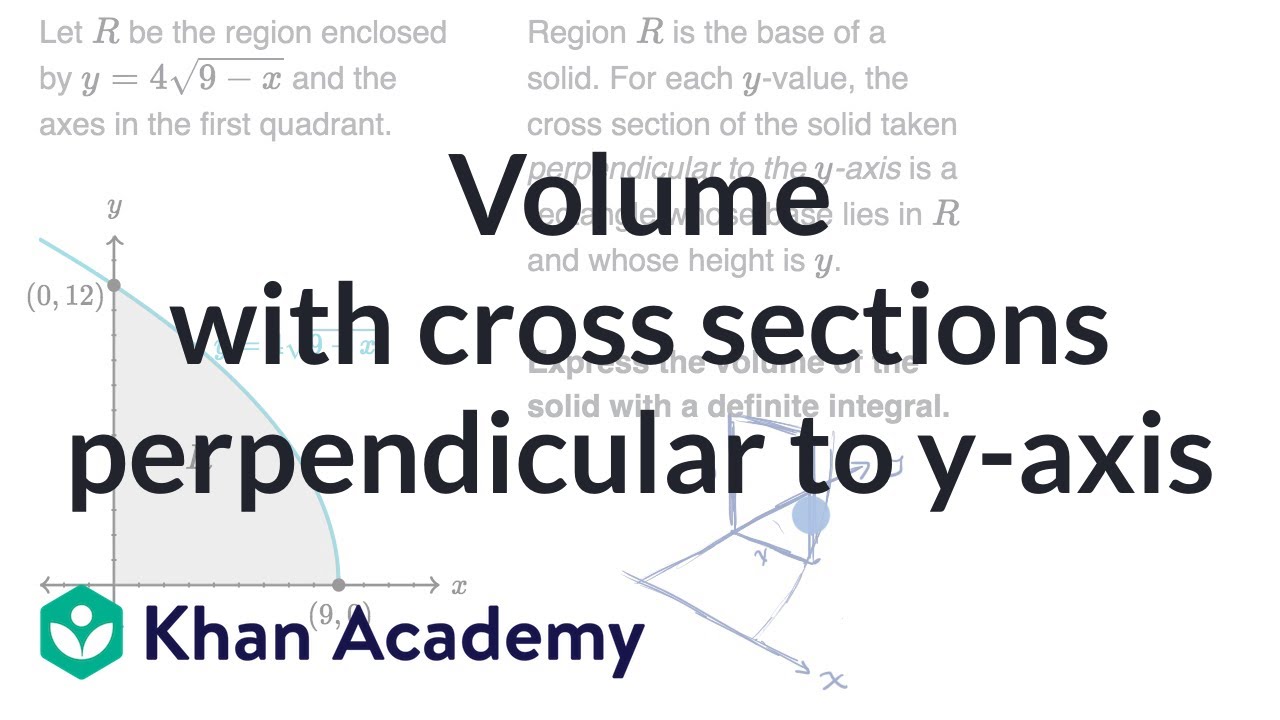 Volume With Cross Sections Perpendicular To Y Axis Video Khan Academy