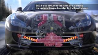 Focus on vehicle dynamics -Ferrari GTC4Lusso