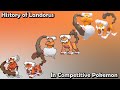 How GREAT was Landorus ACTUALLY? - History of Landorus in Competitive Pokemon