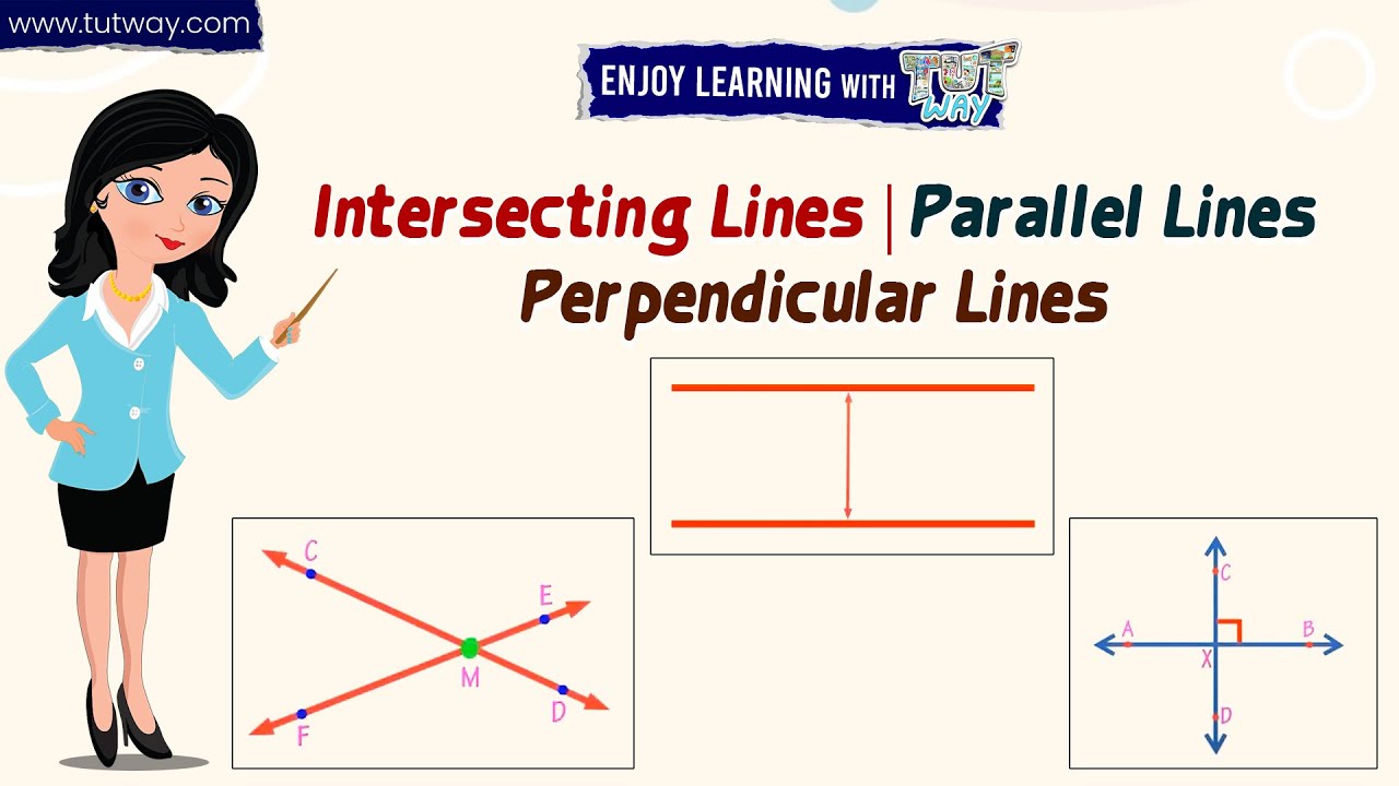 Intersecting Lines, Parallel Lines, Perpendicular Lines, Basic  Geometrical Ideas