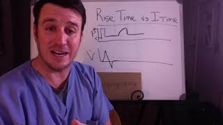 Rise Time vs Inspiratory Time