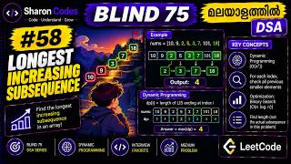 58 Longest Increasing Subsequence | BLIND 75 in Malayalam | DSA
