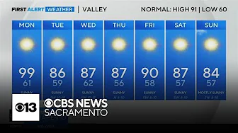 Monday afternoon weather forecast - Sept. 9, 2024 Monday afternoon weather forecast - Sept. 9, 2024 thumbnail