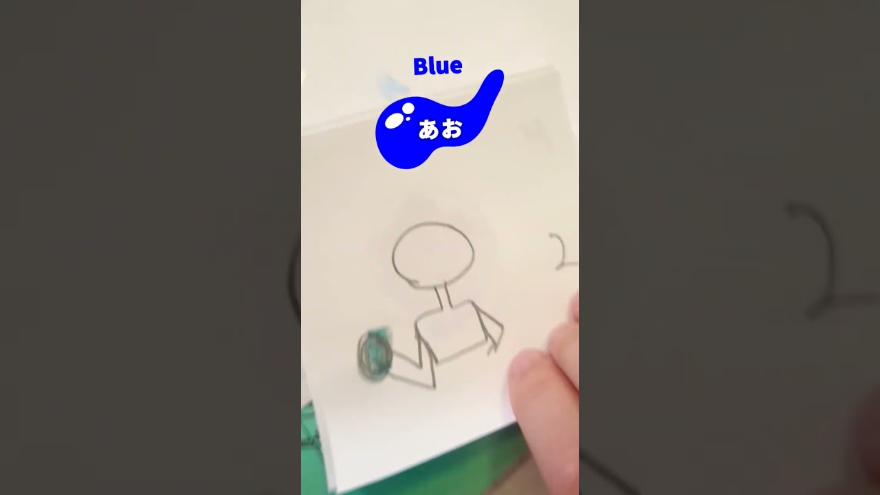 #рекомендации