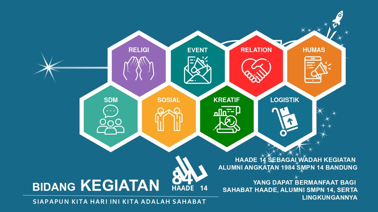 MUSYAWARAH 2019  HAADE 14 - 04 AGUSTUS 2019 (C)