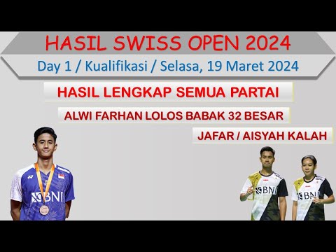 Hasil Swiss Open 2024 Hari Ini │ Day 1 / Kualifikasi │ Alwi Farhan Lolos Babak 32 Besar │