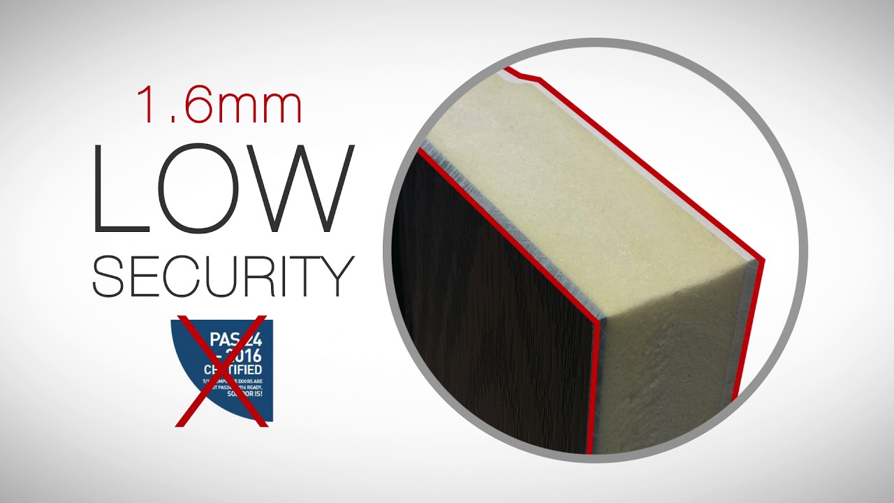 Residor GRP Composite Doors