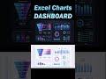 Sales Funnel CRM Dashboard in Excel for Marketing Management