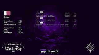 osulive | osu! | top 26