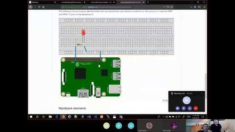 ASP.NET Core on an IoT Raspberry Pi (Linux)