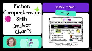 Fiction Anchor Chart Bundle: Covers one year of fiction reading skills