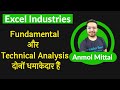 Excel Industries Stock (Technical Analysis Research) 17/May/2021