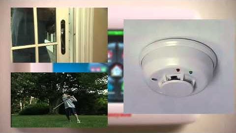 Honeywell 6280 Touch Screen | Colorado Security