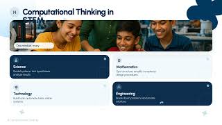 What is Computational Thinking?