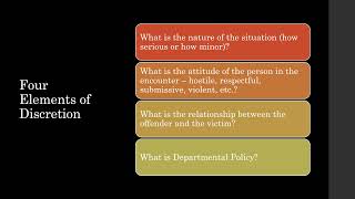 Chapter 6   Problems in Policing