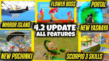 New BGMI UPDATE 4.2 is Here 🔥 PUBG 4.2 NEW MODE PRIMEWOOD GENESIS ALL FEATURES EXPLAINED 